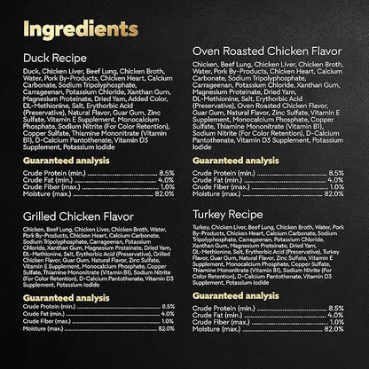 CESAR Adult Wet Dog Food Classic Loaf in Sauce Poultry Variety Pack,. Easy Peel Trays with Real Chicken, Turkey or Duck, 3.5 Ounce (Pack of 24) - PAWPICO