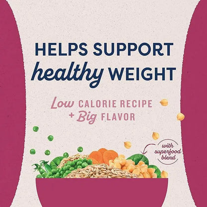 Natural Balance Original Ultra Fat Dogs Chicken Meal, Salmon Meal & Barley Recipe Low Calorie Dry Dog Food, 11 Pounds - PAWPICO