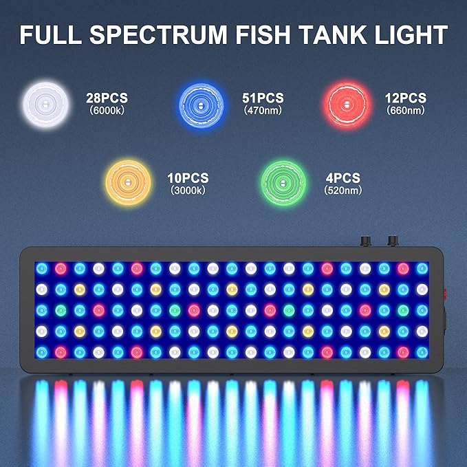 WILLS Aquarium Light, Dimmable Full Spectrum Fish Tank Light with 3 Dimming Modes & 105 Premium SMD Chips, 300W LED Aquarium Plant Light for Saltwater Freshwater Coral Reef (28"x8.5"x2.4") WILLS