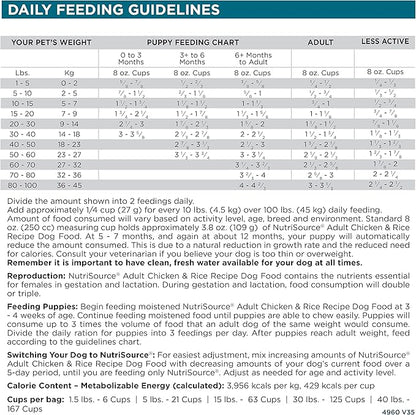 Nutrisource Adult Chicken & Rice Dog Food 5Lb - PAWPICO