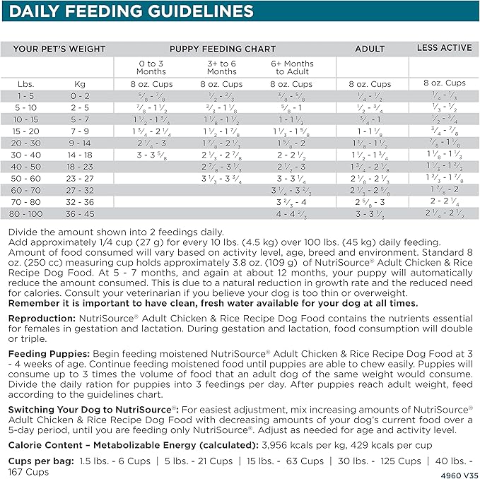 NutriSource Adult Dog Food, Made with Chicken and Rice, with Wholesome Grains, 30LB, Dry Dog Food - PAWPICO