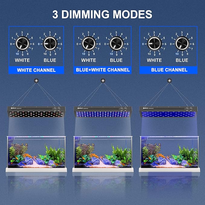 WILLS Aquarium Light, Dimmable Full Spectrum Fish Tank Light with 3 Dimming Modes & 105 Premium SMD Chips, 300W LED Aquarium Plant Light for Saltwater Freshwater Coral Reef (28"x8.5"x2.4") WILLS