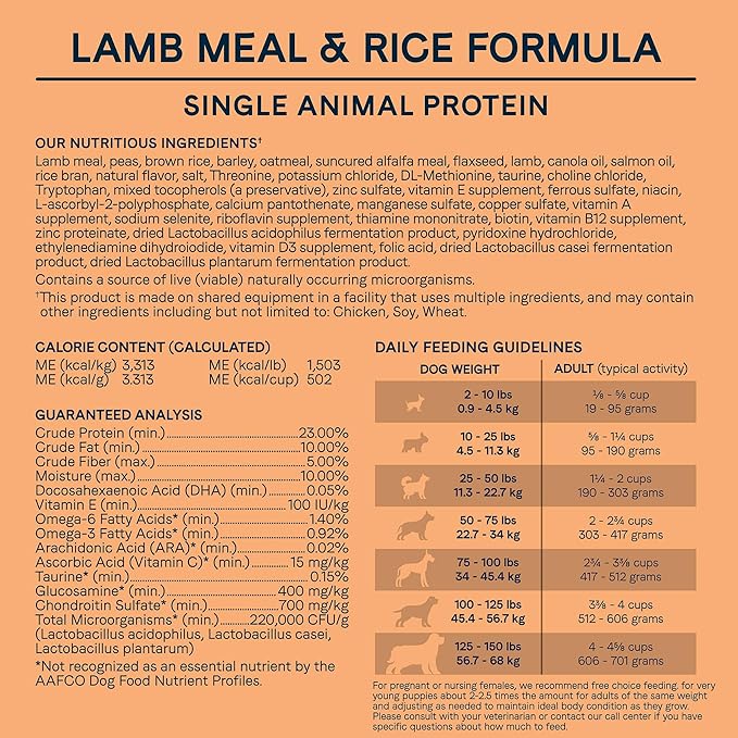 Canidae All Life Stages Dry Dog Food, Lamb Meal & Rice Formula, 15 lbs. - PAWPICO