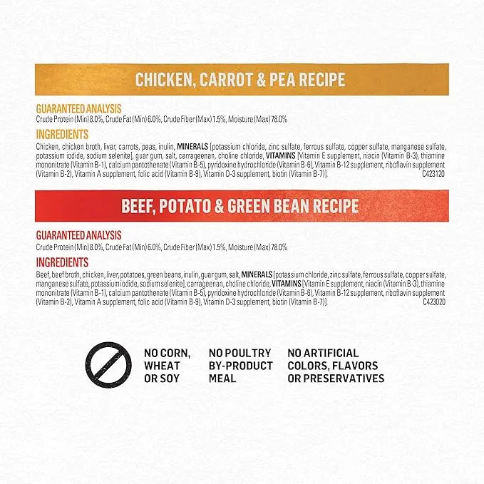 Purina Beyond Grain Free, Natural Pate Wet Dog Food, Chicken & Beef Recipe Variety Pack - (12) 13 oz. Cans - PAWPICO