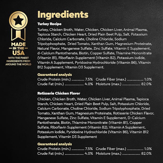 CESAR Filets in Gravy Adult Wet Dog Food, Poultry Lovers Variety Pack, 3.5 oz. Easy Peel Trays, Pack of 24 - PAWPICO