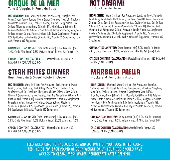 Weruva Classic Dog Food, Variety Pack, Chicken Free, Just 4 Me, Wet Dog Food, 5.5oz Cans (Pack of 24) - PAWPICO