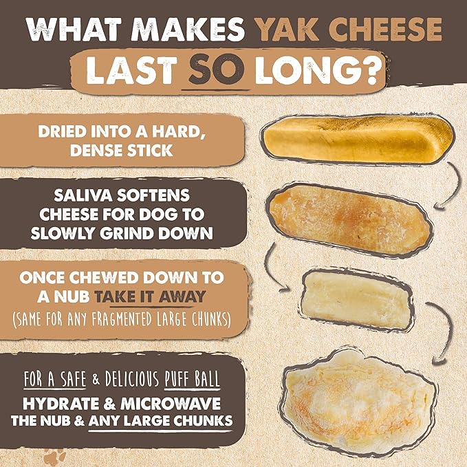 Mighty Paw Yak Cheese Dog Chews - All-Natural Treats for Dogs - High Protein Treat With 68 Grams Of Protein Per Chew - Delicious And Long Lasting - Odor Free With Limited Ingredients - (Large, 4 Pack) - PAWPICO