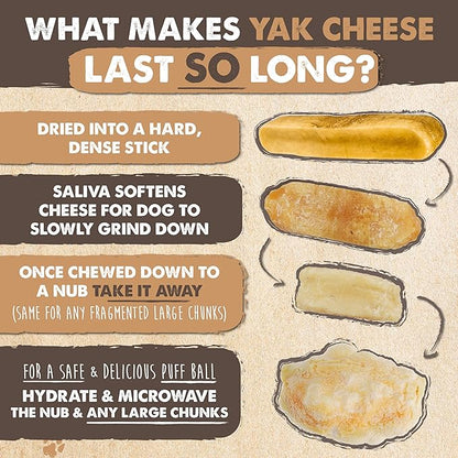 Mighty Paw Yak Cheese Dog Chews - All-Natural Treats for Dogs - High Protein Treat With 68 Grams Of Protein Per Chew - Delicious And Long Lasting - Odor Free With Limited Ingredients - (Large, 4 Pack) - PAWPICO