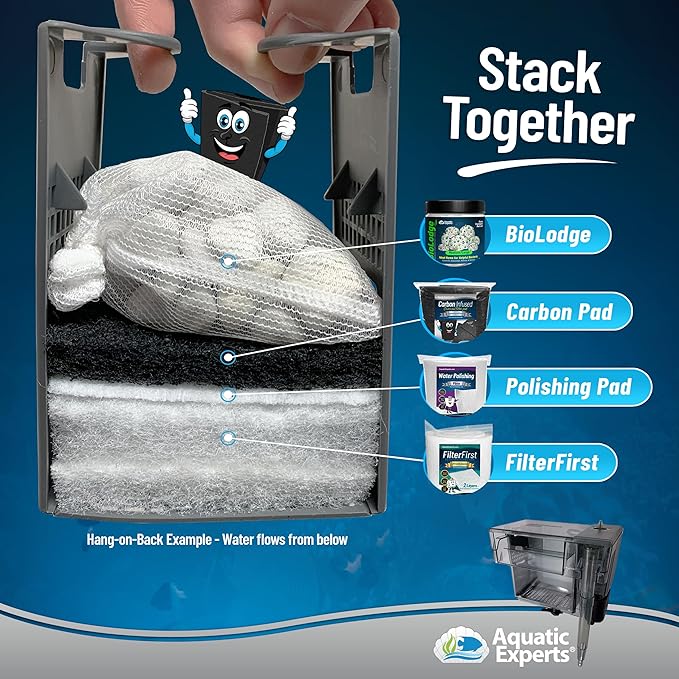 Aquarium Carbon Pad - Cut to Fit Carbon Infused Filter Pad Media for Crystal Clear Fish Tank and Ponds (18 Inch Width, 36 Inch Long) AquaticExperts