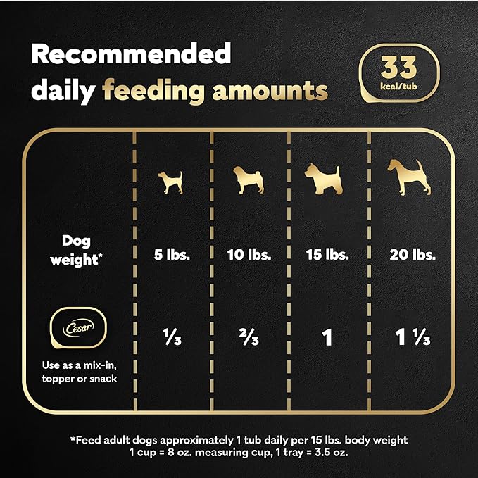 CESAR SIMPLY CRAFTED Adult Wet Dog Food Meal Topper, Chicken, Duck, Purple Potatoes, Pumpkin, Green Beans & Brown Rice, 1.3oz., Pack of 10 - PAWPICO