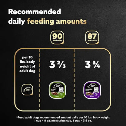 CESAR Wet Dog Food Classic Loaf in Sauce Top Sirloin & Grilled Chicken Flavors Variety Pack, (12) 3.5 oz. Easy Peel Trays, Pack of 2 - PAWPICO