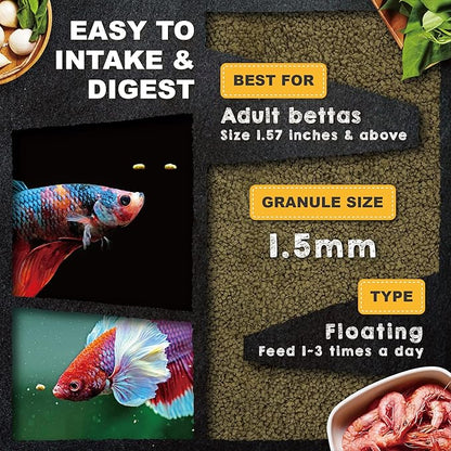 Ultra Fresh Betta Fish Food, Betta Pro Shrimp Patties, 50% Sword Prawns + Akiami Paste Shrimps, All Natural Protein, Rich in Calcium, for Betta's Healthy Development and Cleaner Water, 1.87 oz UltraFresh-ShrimpDelight