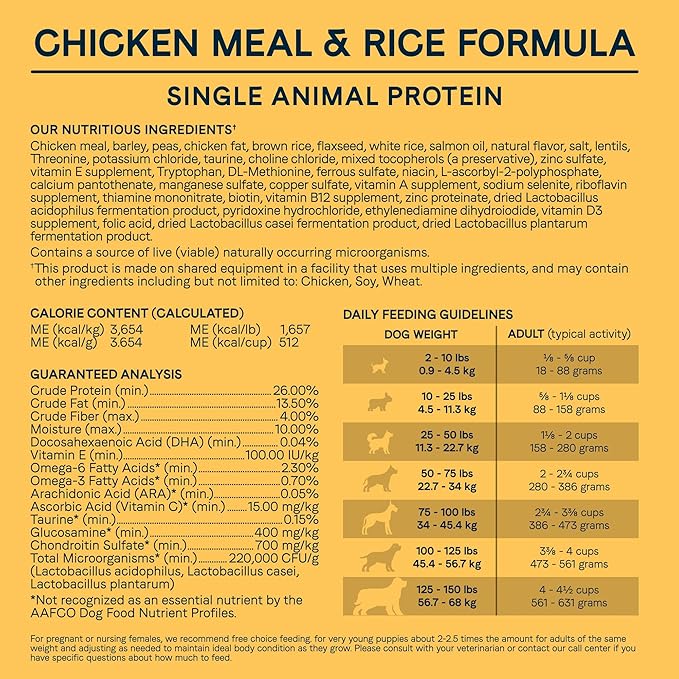 CANIDAE? All Life Stages Chicken Meal & Rice Formula Dog Dry 40 lb - PAWPICO