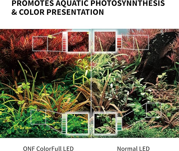 ONF Flat Nano+ 20-inch APP Remote Control Freshwater LED Aquarium Light, Timer Dimmable Day & Night Cycle, 2-9 Gallon Rimless Fish Tank, Terrarium Light for Potted Plant and Succulent IP54 Waterproof ONF