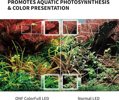 ONF Flat Nano+ 20-inch APP Remote Control Freshwater LED Aquarium Light, Timer Dimmable Day & Night Cycle, 2-9 Gallon Rimless Fish Tank, Terrarium Light for Potted Plant and Succulent IP54 Waterproof ONF