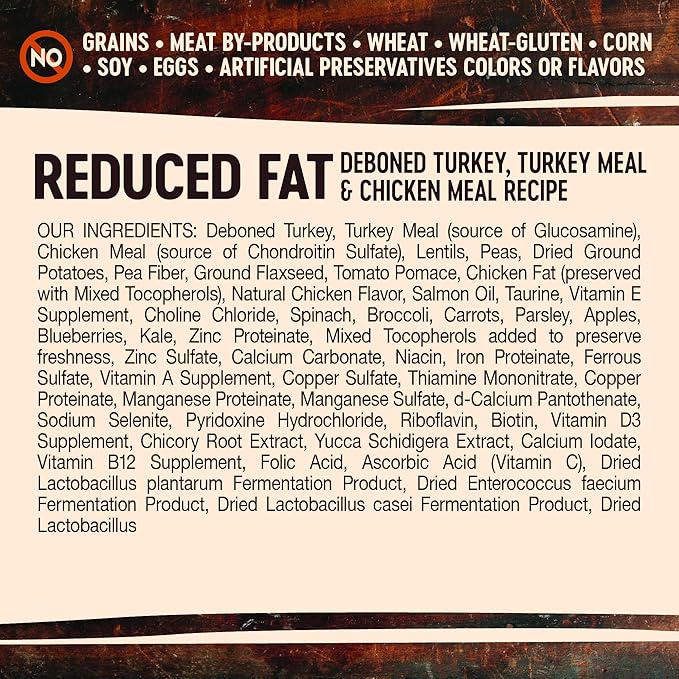 Wellness CORE Grain-Free High-Protein Dry Dog Food, Natural Ingredients, Made in USA with Real Meat, All Breeds, For Adult Dogs (Reduced Fat, 12-Pound Bag) - PAWPICO