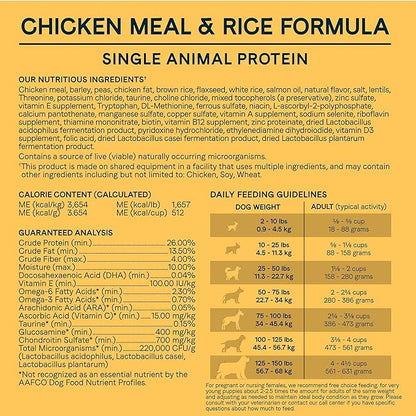 CANIDAE? All Life Stages Chicken Meal & Rice Formula Dog Dry 15 lb - PAWPICO