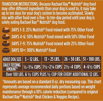Rachael Ray Nutrish Dry Dog Food, Turkey, Brown Rice & Venison Recipe for Weight Management, 13 Pounds - PAWPICO
