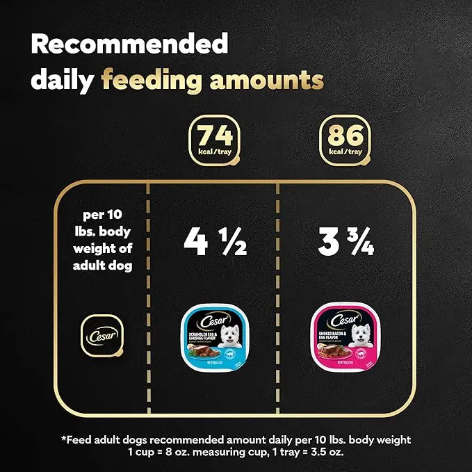 CESAR Soft Wet Dog Food Classic Loaf in Sauce Breakfast Variety Pack, (12) 3.5 oz. Easy Peel Trays, Pack of 2 - PAWPICO