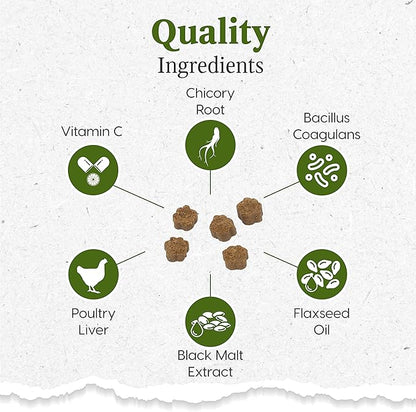 ARK NATURALS Gentle Digest Soft Chews, Vet Recommended Dog and Cat Prebiotics and Probiotics, Digestive and Immune System Support, 2 Pack ARKNATURALS