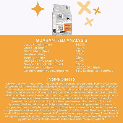 I and love and you Nude Super Food Dry Dog Food - Turkey + Chicken - Prebiotic + Probiotic, Grain Free, Real Meat, No Fillers, 23lb Bag - PAWPICO
