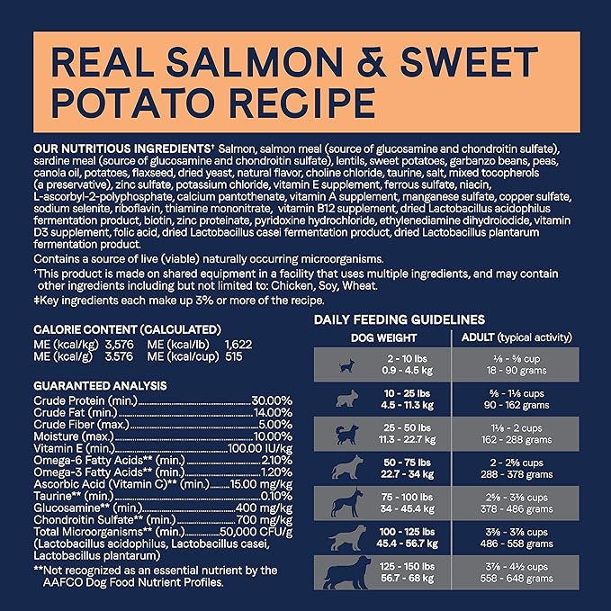 Canidae Pure Real Salmon & Sweet Potato Recipe Adult Dry Dog 12 LB - PAWPICO