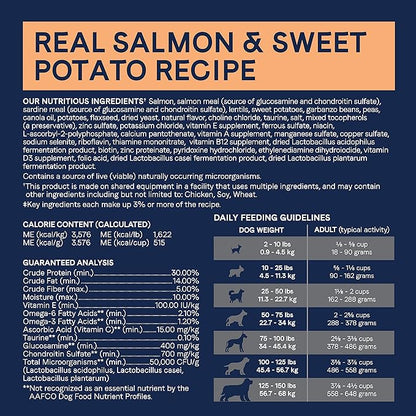 Canidae Pure Real Salmon & Sweet Potato Recipe Adult Dry Dog 12 LB - PAWPICO