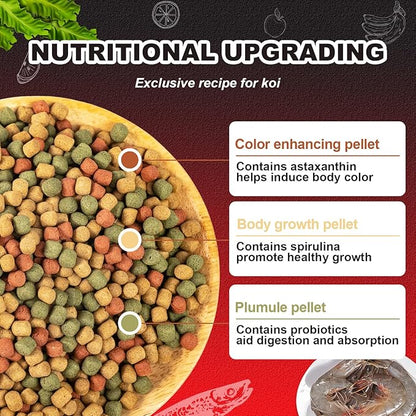 Koi Fish Food Dedicated - Color Enhancing Gain Weight Promote Absorption Three Effect Syncretism Natural Ingredients Antarctic Krill Spirulin Clear Water Formula Pond Fish Food(2.6LB) yizeril