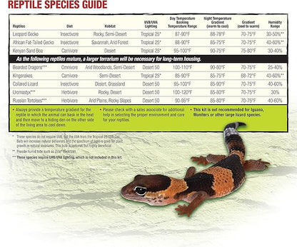 Zilla Reptile Terrarium Bedding Substrate Floor Liner, Green, 125G, 17.25" x 71" Zilla