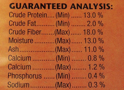 Zoo Med Natural Iguana Food Formula, 20-Ounce, Adult ZooMed