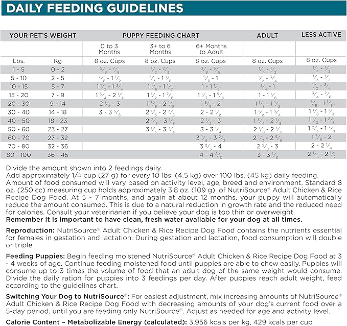 NutriSource Adult Dry Dog Food, Chicken and Rice, 12LB - PAWPICO