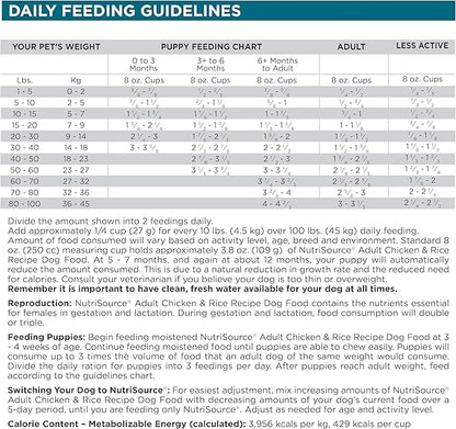 NutriSource Adult Dry Dog Food, Chicken and Rice, 12LB - PAWPICO