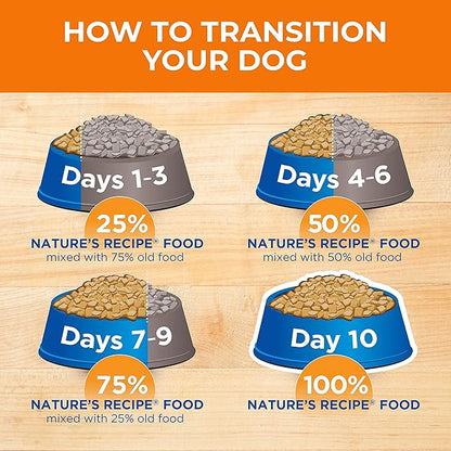Nature′s Recipe Grain Free Small Breed Chicken, Sweet Potato & Pumpkin Recipe Dry Dog Food, 4 lb. Bag (Pack of 2) - PAWPICO